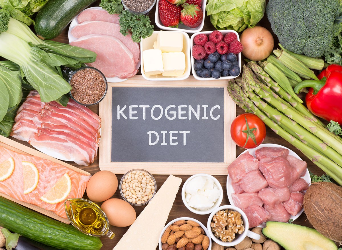 Food recomended on low carb diet or ketogenic diet